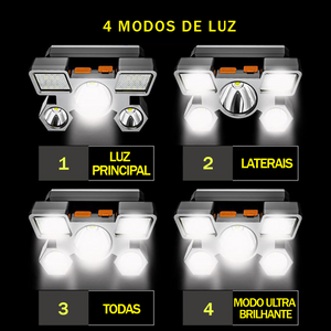 Lanterna tática de cabeça ultra brilhante recarregável usb